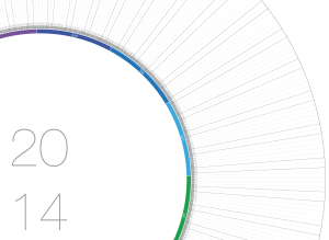 Schnappschuss (2014-06-09 12.51.35)
