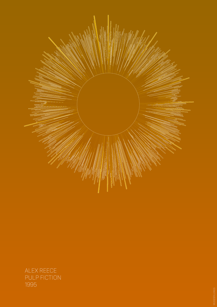 Wunderjungs.Waveform-Alex.Reece-Pulp.Fiction-Roads